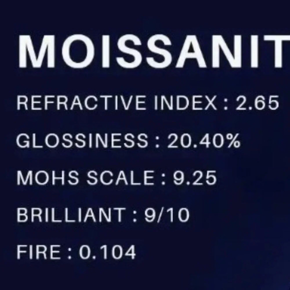 925 Sterling Silver Hypoallergenic 2ct Egg Shaped Moissanite Goose Egg Size 9 - Picture 5 of 7